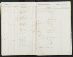 Pages 67b-67b