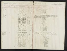 Pages 081-081