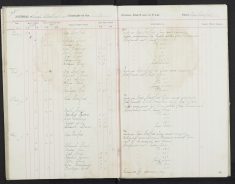 Pages 48-48