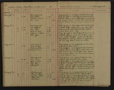 Pages 042-042