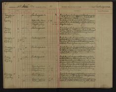 Pages 021-021