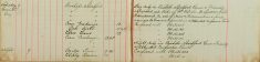 Inspected the sale books of Mr H O Lee, H Sparrow and F Handscombe J Sell re Sale of Arms and Ammunition