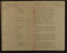 Pages 036-036