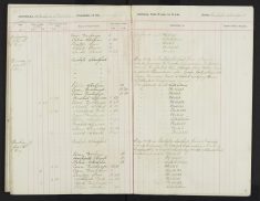 Pages 064-064
