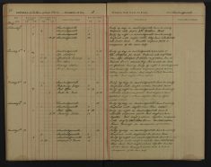 Pages 015-015