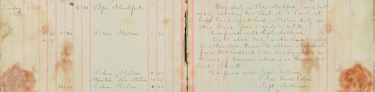 Station duty re Air Raid from 6.30 to 7.30pm, On patrol duty re Air Raid and cycled to Stansted, Essex to obtain statements from Mrs Rudland  re parcel of groceries