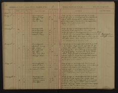 Pages 012-012