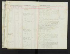 Pages 92-92