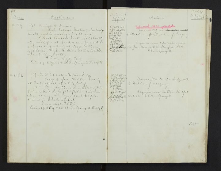 Pages 125-126