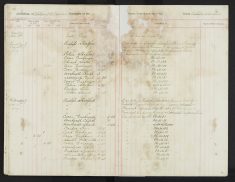 Pages 093-093