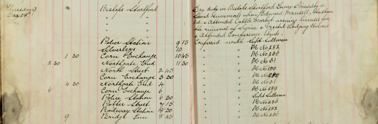 Served summons upon Edward Mansell, Hadham road, attended Cattle market issuing licences for the removal of swine