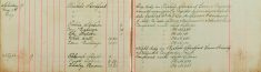 Inspected the sale books of Mr H O Lee, H Sparrow and F Handscombe J Sell re Sale of Arms and Ammunition