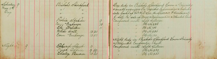 Inspected the sale books of Mr H O Lee, H Sparrow and F Handscombe J Sell re Sale of Arms and Ammunition