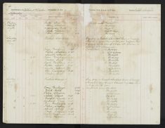Pages 092-092