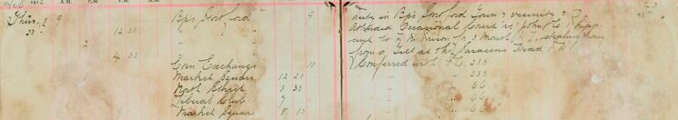 Attended Occasional Court re John Phipp, sent to HM Prison for 3 months H L, stealing money from till at the Saracens Head PH