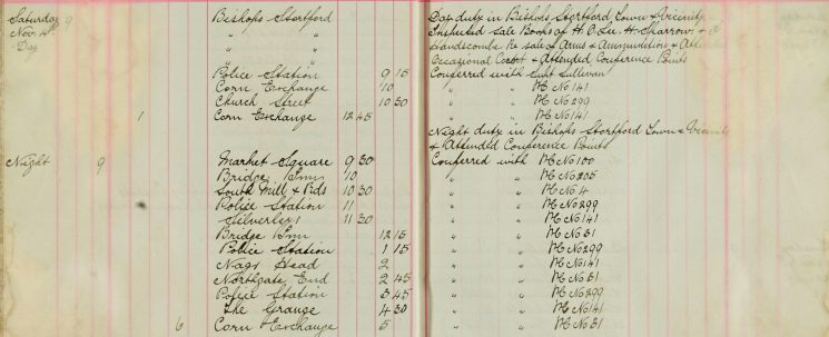 Inspected Sale Books of H O Lee H Sparrow and F Handscombe re sale of arms and ammunition, attended Occasional Court