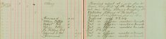 Received report from Mr Brand, Hare Street of the loss of a Cross Cut Saw