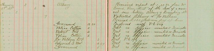 Received report from Mr Brand, Hare Street of the loss of a Cross Cut Saw