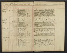 Pages 015-015