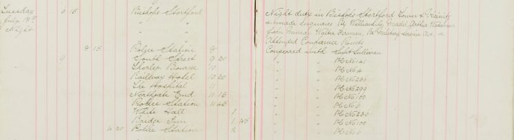 Made enquiries re William G Madel, Arthur Waterman, John Murray, Walter Firman re Military Service