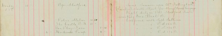 Served summons upon  Wm Tattingham (49) (Painter) for using obscene language