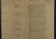 Pages 022-022