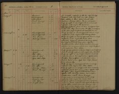 Pages 022-022