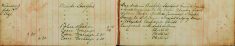 Made enquiries re Pte Brett Absentee