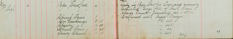 Apprehended George Pope of South Street charges d&d at 11.30