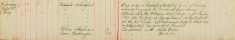 Apprehended Private William Dell, charge with stealing 12/- the property of James Dixon