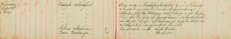 Apprehended Private William Dell, charge with stealing 12/- the property of James Dixon