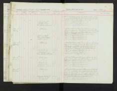 Pages 88-88