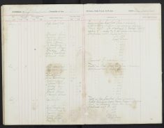 Pages 91-91