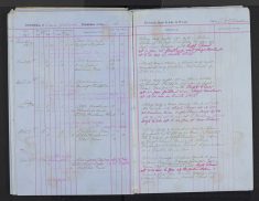 Pages 143-144