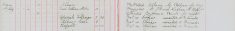 Proceeded to Much Hadham to report