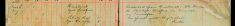 Proceeded from Haultwick, Little Mundon to Bishop's Stortford on Transfer