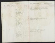 Pages 20-20