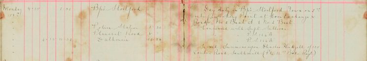 Served Summons upon Charles Hudgell (Private 16th Beds Regt)