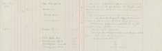 Made Enquiries of Officers Commanding Troops re Sword Bayonet alleged to have used to murder Alice Elizabeth Jarman