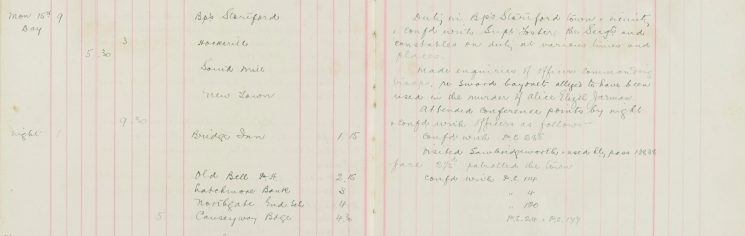 Made Enquiries of Officers Commanding Troops re Sword Bayonet alleged to have used to murder Alice Elizabeth Jarman