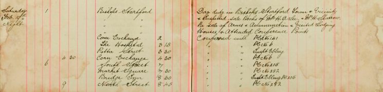 Inspected Sale books Of Mr H O Lee and H Sparrow Re Arms and Ammunitions