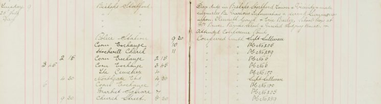 Served Summons upon Kenneth Gough, Eric Bailey (boys)