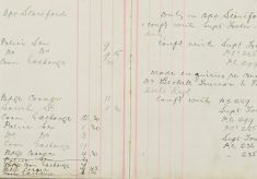 Made enquiries re certificate given by Dr Beckett Truman to Pte Shergold