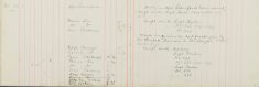 Made enquiries re certificate given by Dr Beckett Truman to Pte Shergold