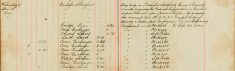 Executed Warrant Upon A Pedler