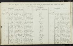 Page 192
