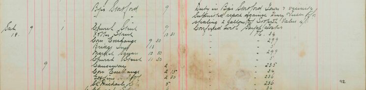 Submitted report against Henry Tully for Stealing ????