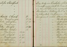 Duty in South Street on account of Meeting address by Pemberton Billing M P