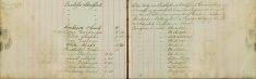 Duty in South Street on account of Meeting address by Pemberton Billing M P