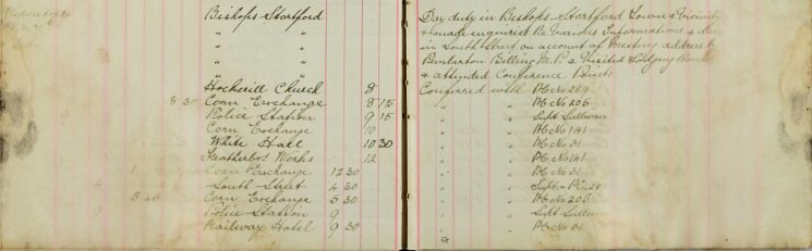 Duty in South Street on account of Meeting address by Pemberton Billing M P